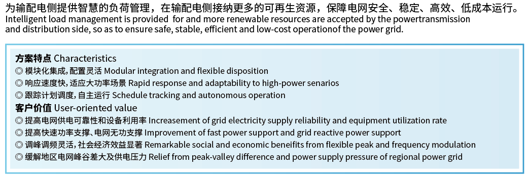 電(diàn)網側儲能(néng)解決方案