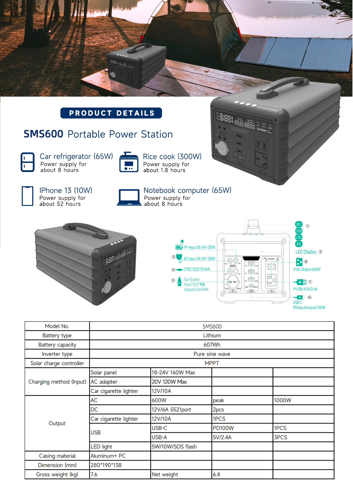 SMS-600W便攜電(diàn)源