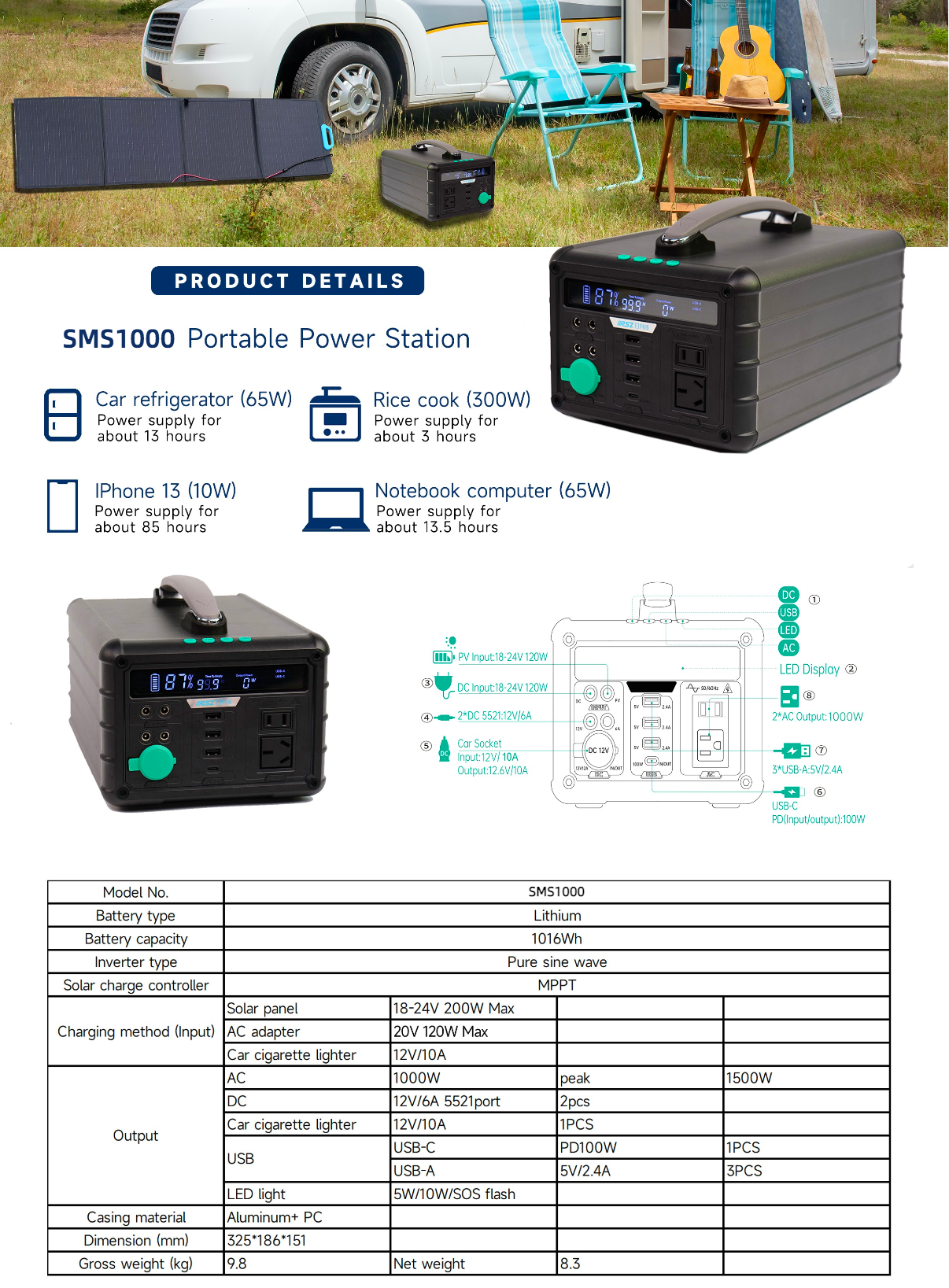 SMS-1000W便攜電(diàn)源