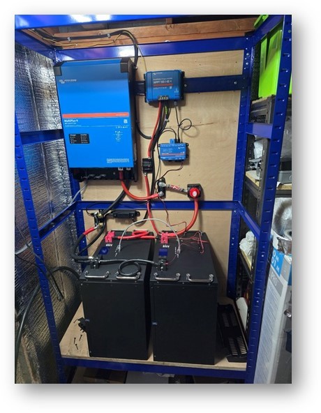 英國(guó)戶儲項目