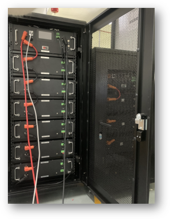 伊拉克戶儲項目